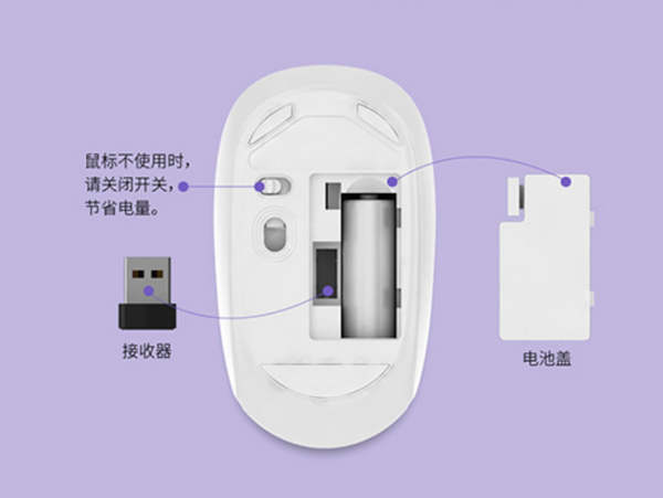 Kawaii Anime Wireless Mouse