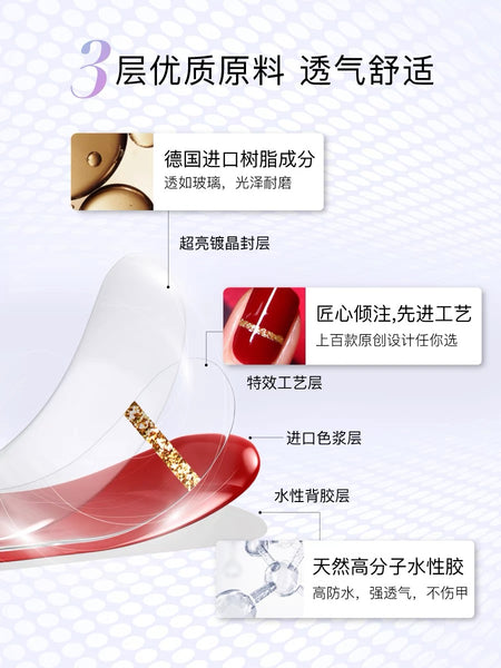 Cute Rabbit Nail Care Sticker